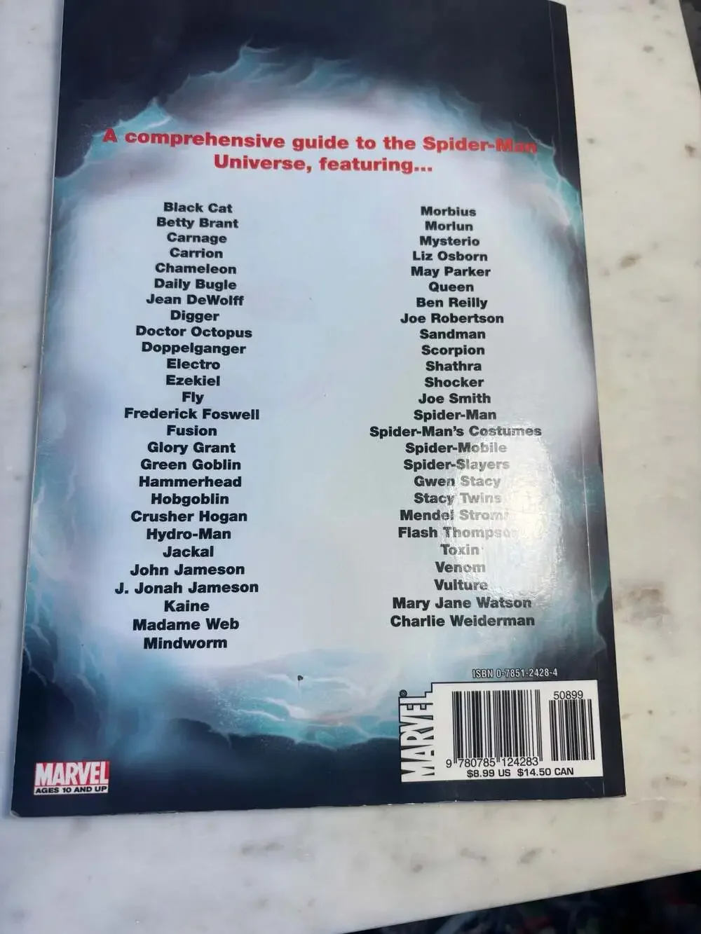 Marvel Encyclopedia: Spider-Man (Official Handbook of the Marvel Universe)